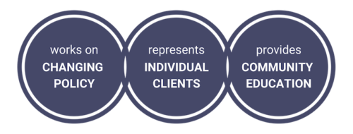 community legal services