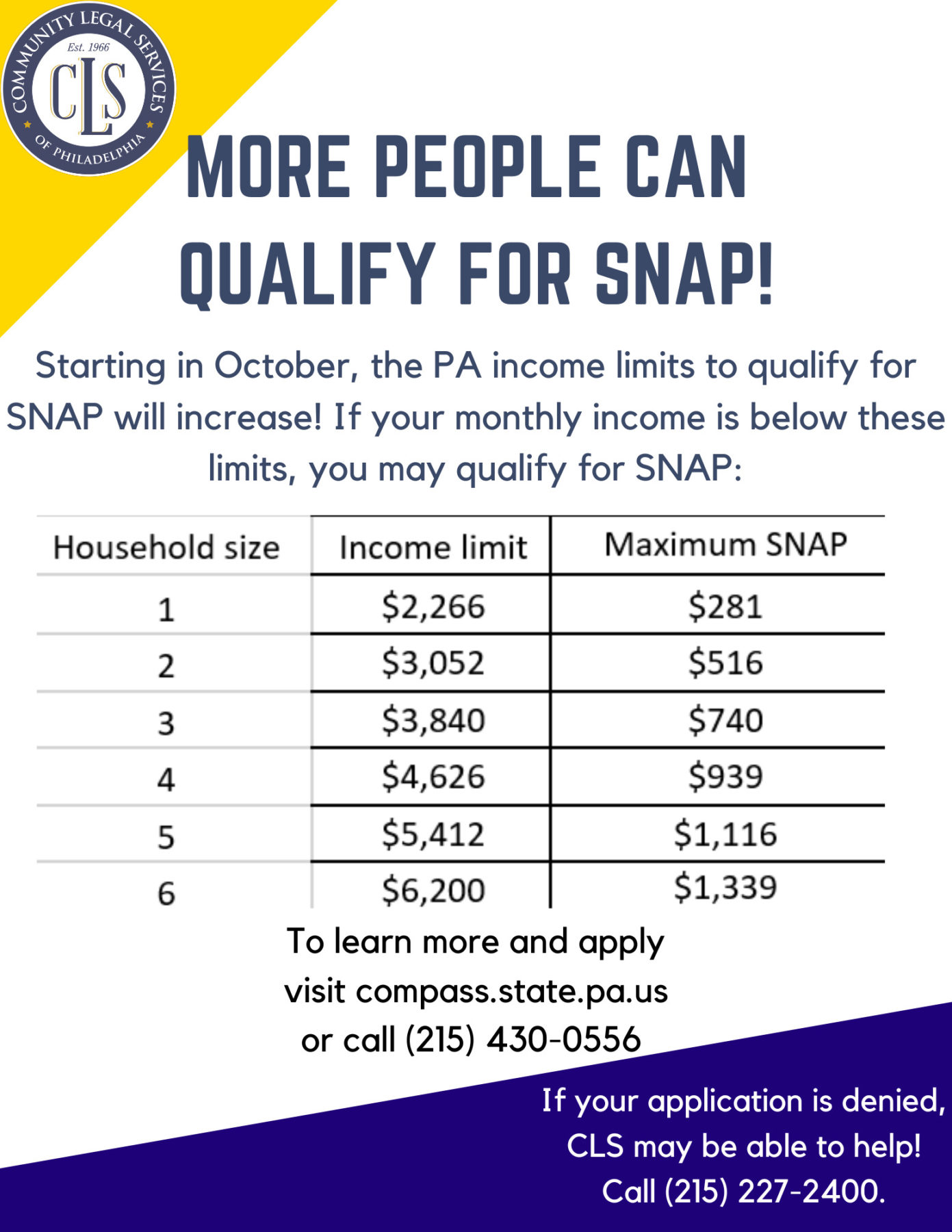 MORE PEOPLE CAN QUALIFY FOR SNAP 